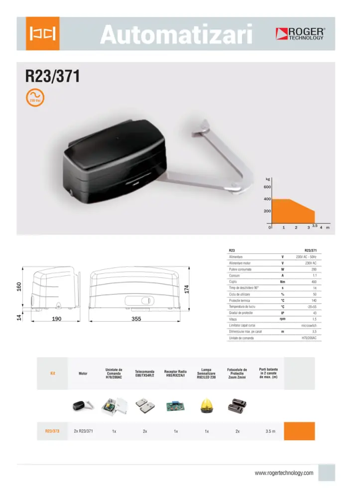 catalog image