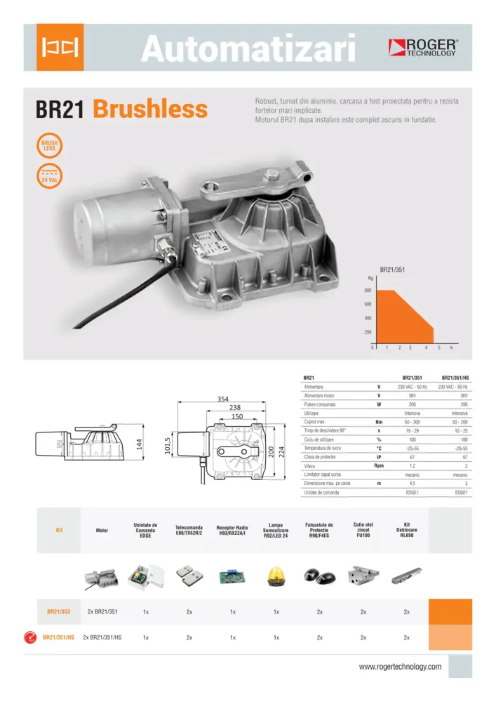 catalog image