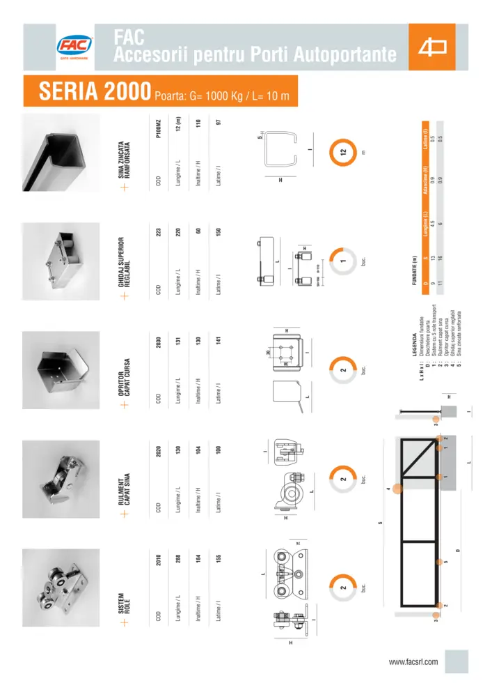 catalog image