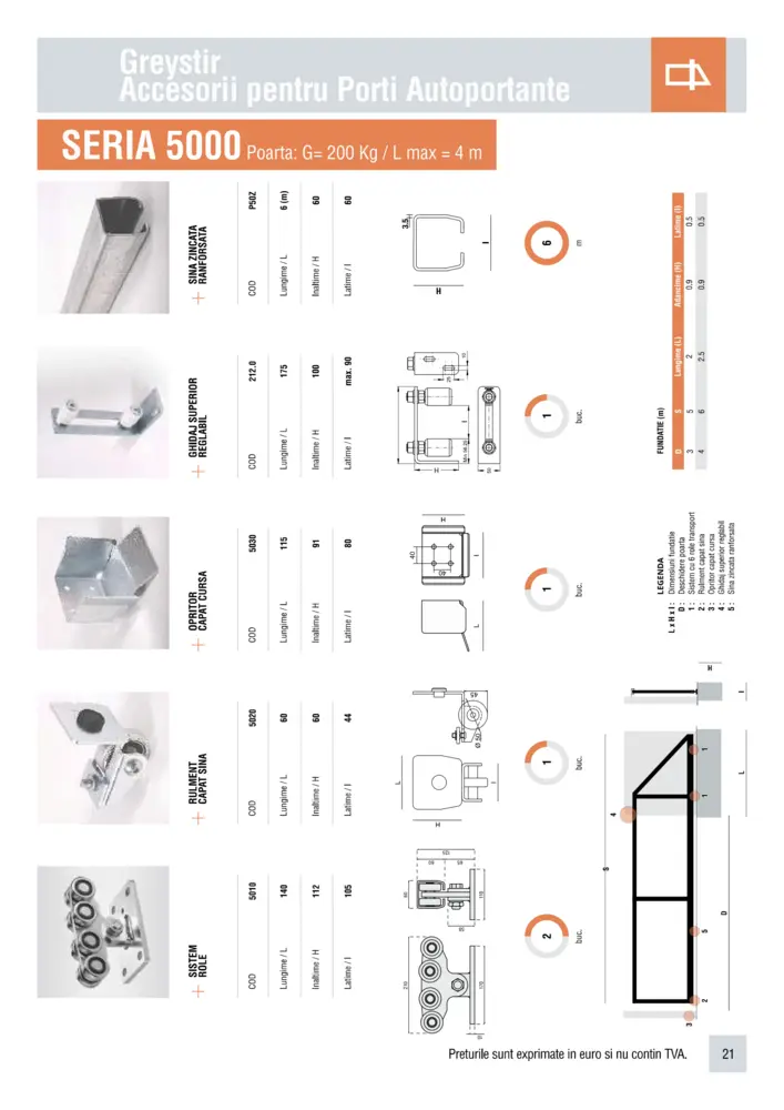 catalog image