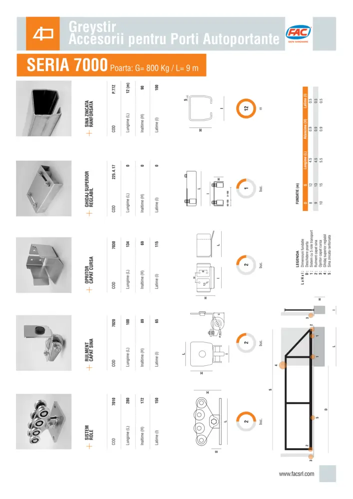 catalog image